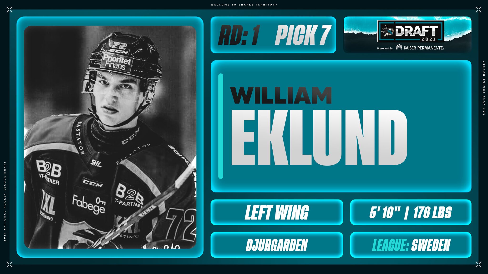 William Eklund San Jose Sharks #72 Teal Jersey 2021 NHL Draft