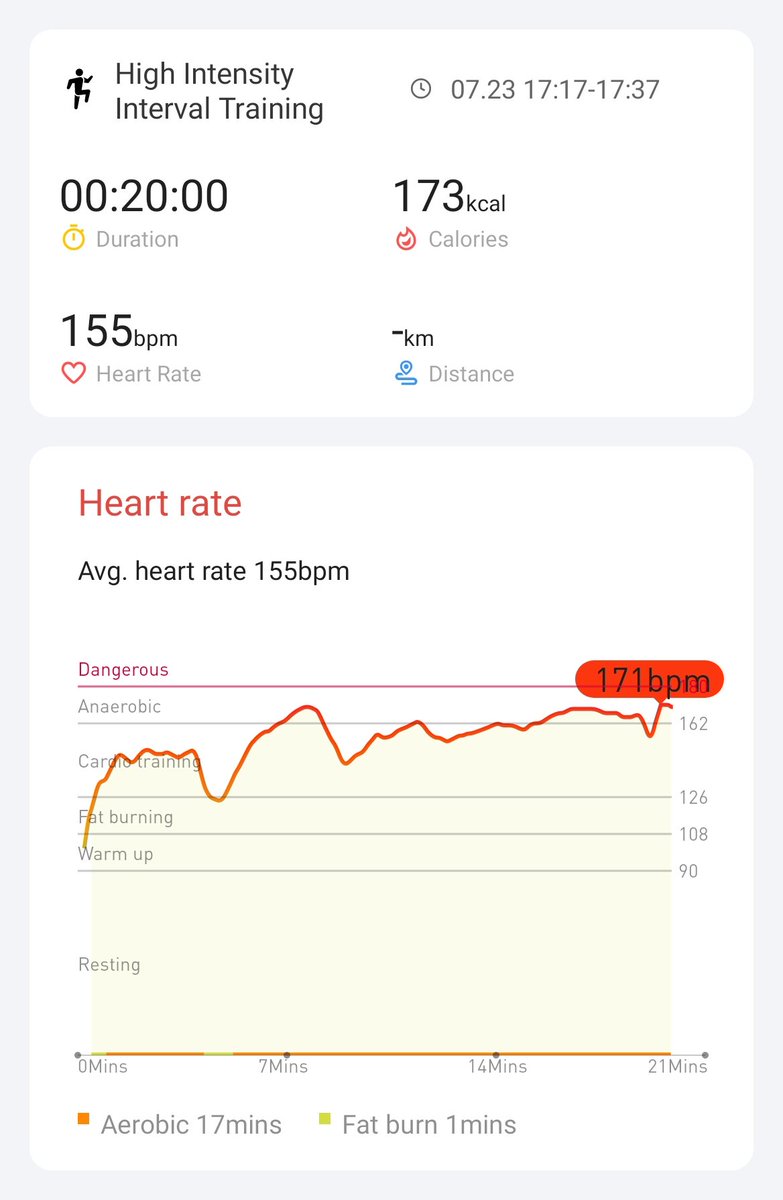 Day 4/21 #hiitchallengewithTicWatchE3  <a href="/Mobvoi_Official/">Mobvoi_Official</a>