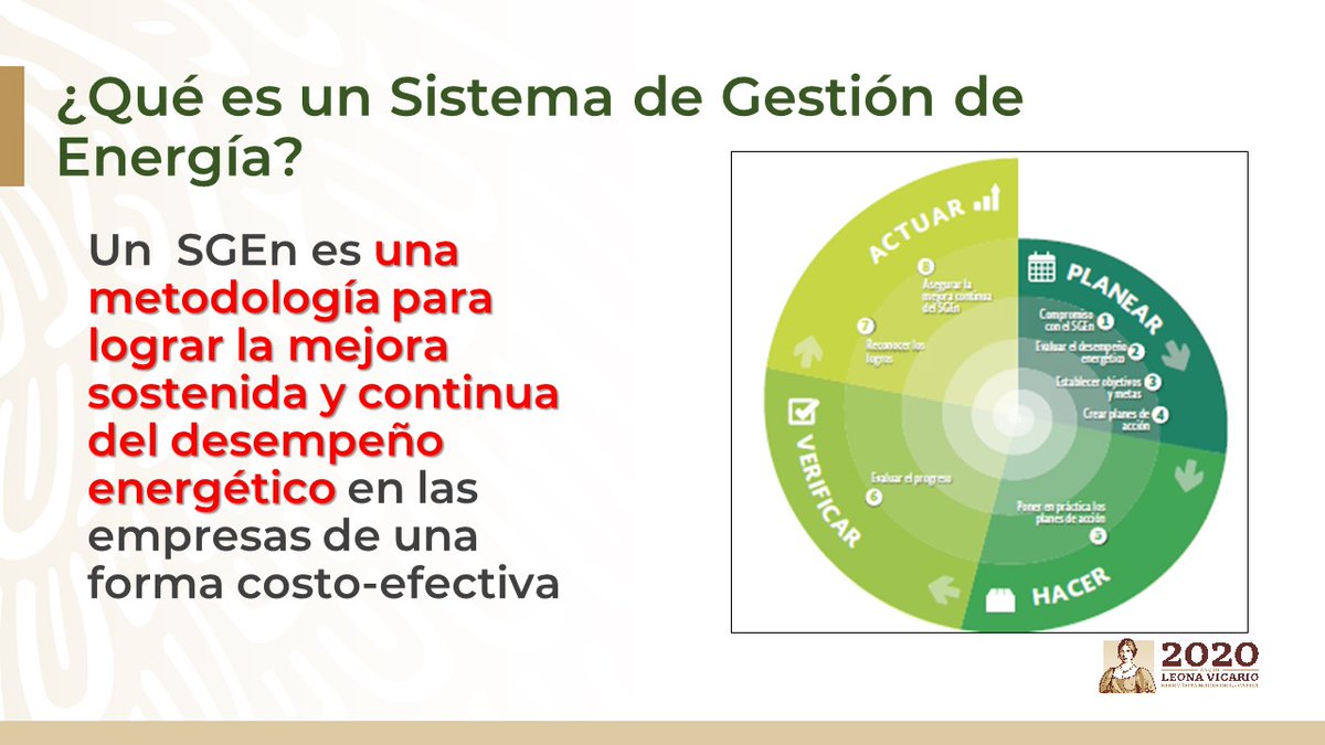 Sistema de Gestión de Energía.

¡Saludos!