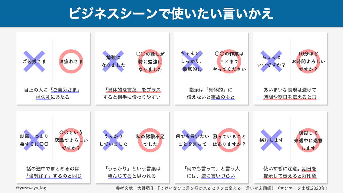 ゆざわや Web制作 ビジネス書籍を図解で発信 よけいなひと言を好かれるセリフに変える 言い換え図鑑 を図解しました ゆざわや Web制作 ビジネス書籍を図解で発信 よけいなひと言を好かれるセリフに変える 言い換え図鑑 を図解しました