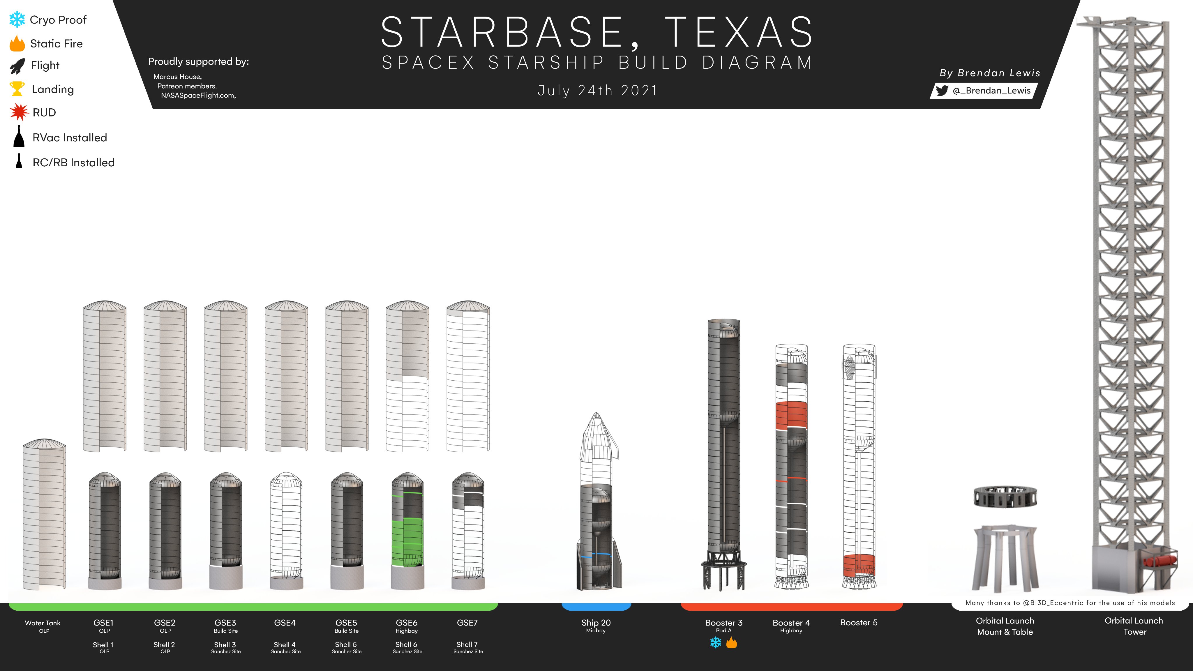 E7BpMh2VoAIn3TH?format=jpg&name=4096x409