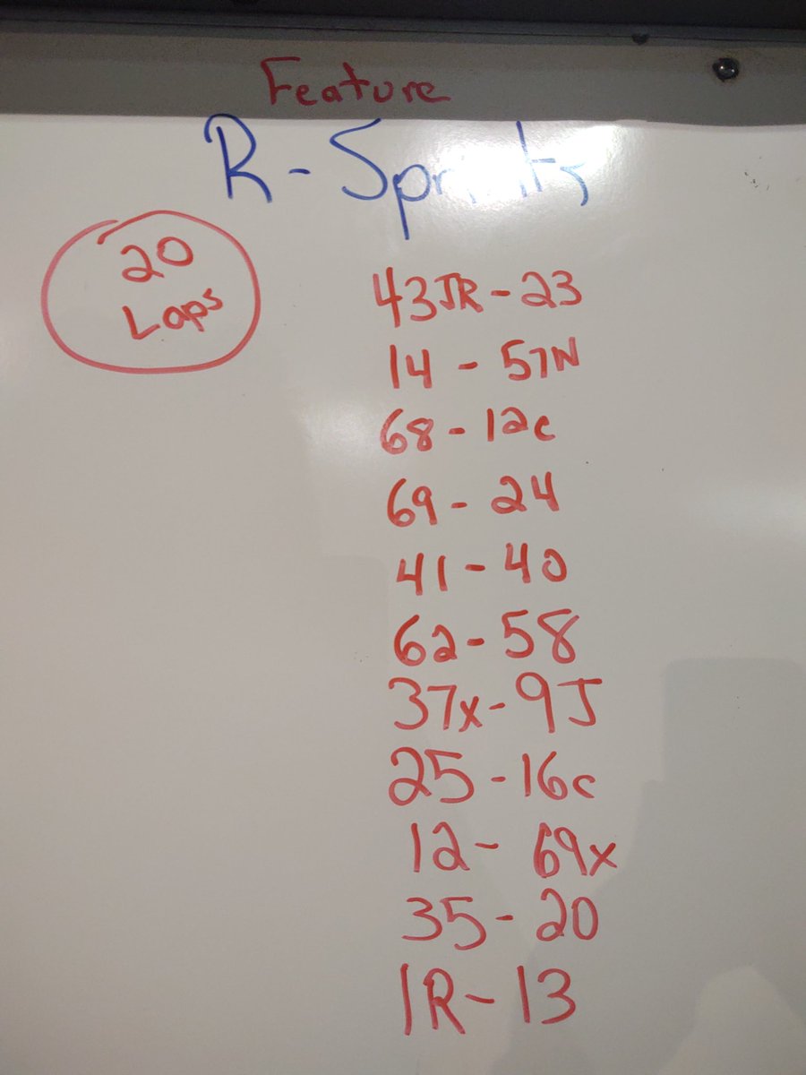 RUSH Sprint Cars tweet media