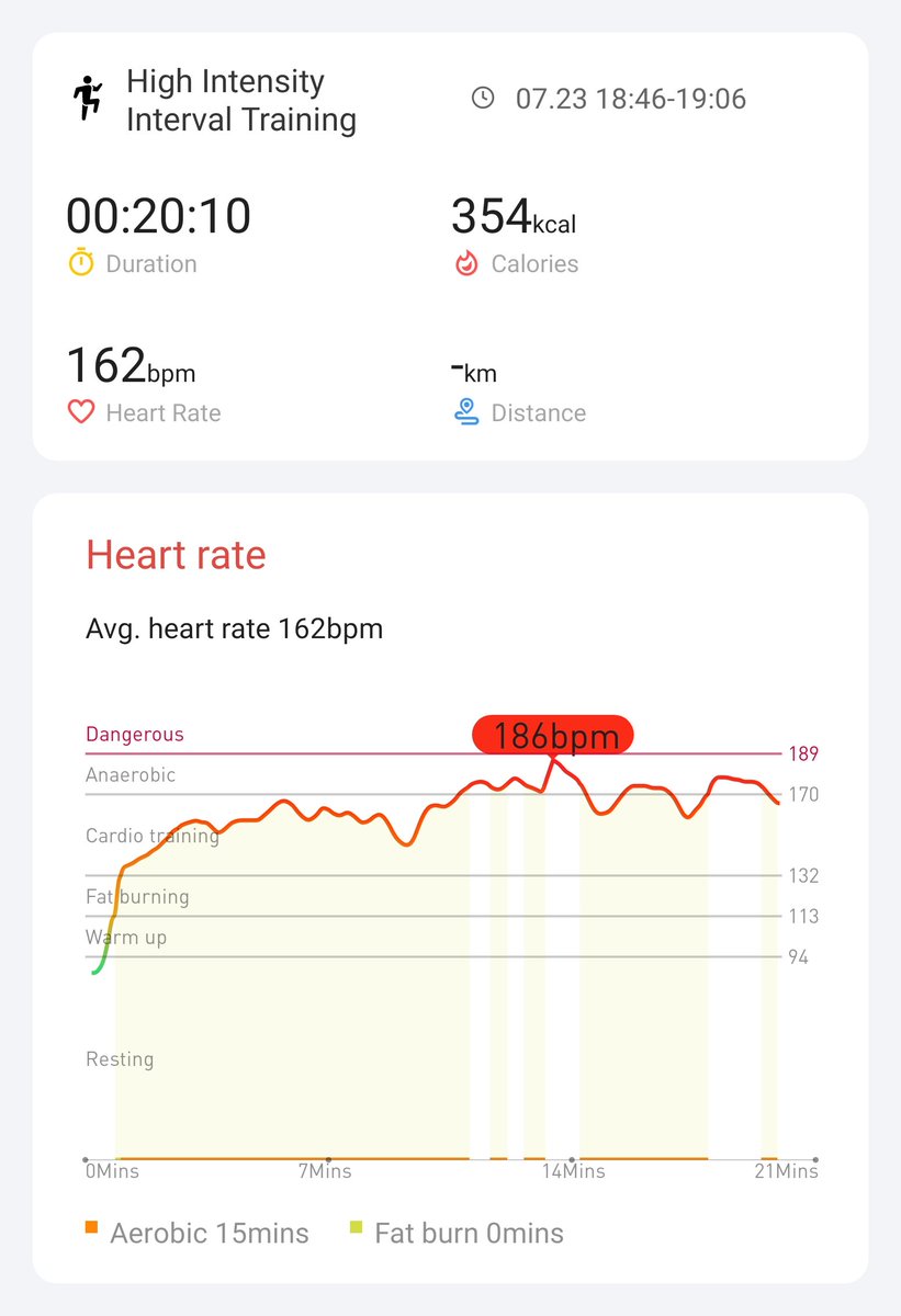 Day 6 #hiitchallengewithTicWatchE3
<a href="/Mobvoi_Official/">Mobvoi_Official</a>