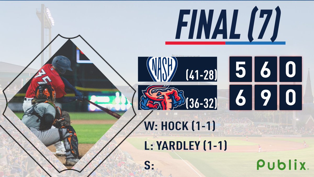 JaxShrimp's tweet photo. Shrimp win!
Two walk-off wins in one day!
Here's the final scoreboard presented by @Publix!
🍤🇼🍤 https://t.co/kzdaNc3XBj