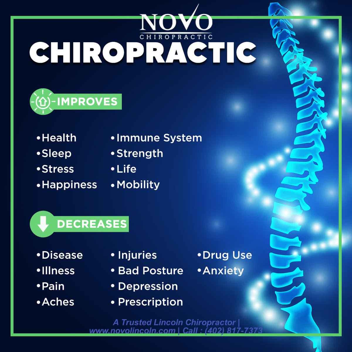 Novolincoln's tweet photo. At Novo Chiropractic clinic, we offer chiropractic services in a friendly environment where our patients are treated with kindness. 

Visit us at https://t.co/a6bWYkSZN1  for more information.
#ShaneDavidsonDC #NovoChiropractic  #Lincoln  #Chiropractor https://t.co/MtGwwWvn5W