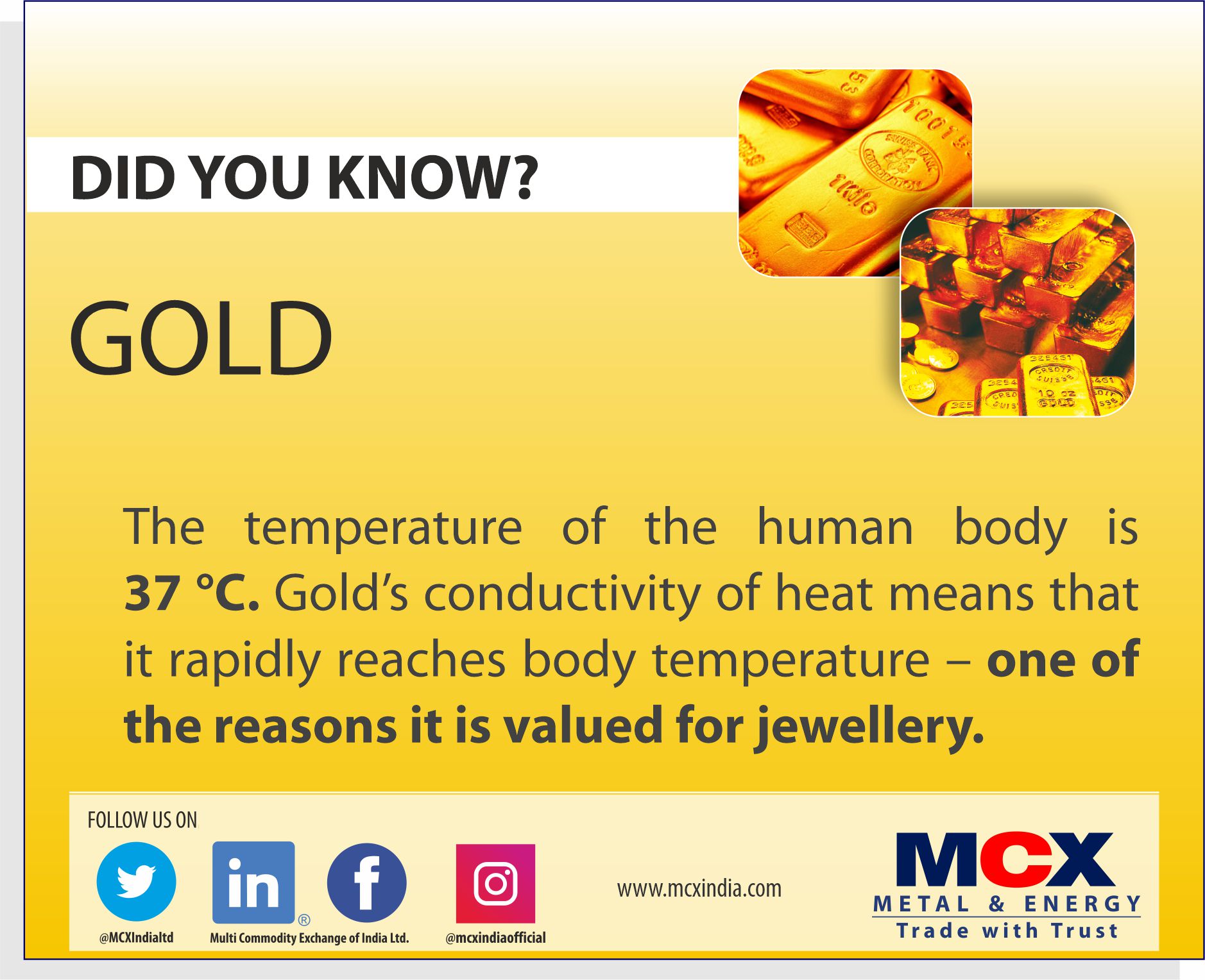 24 Facts About Gold