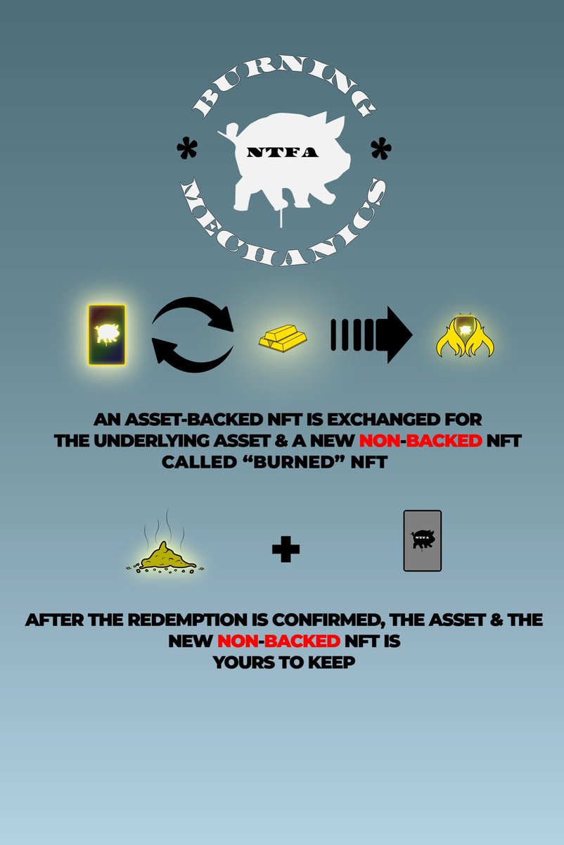 🤩 What’s the best part about buying an asset backed #NFT from #NTFA?! Getting the gold AND the NFT! Check this out to get an easy overview of how it all works!

#nfts #bitcoin #btc #ethereum #gold #mattereum #goldbars #realworldnft #nftdrops