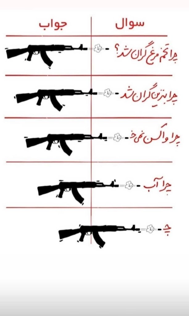 llryhnll's tweet photo. اینجا خوزستانه،استانی که توی صفحات مجازی پررنگه ولی خیلی تنهاست
مردمی که واسشون فقط از دور دلسوزی میکنن،ولی خیلی تنهان
تشنه‌،خسته،زخم خورده دارن ادامه میدن
اینجا آب نیست،برق نیست، زندگی نیست ...
هشتگ #خوزستان_تنها_نیست
  میزنید؟پس چرا تنهامون گذاشتید؟

#خوزستان 
#خوزستان_در_خون https://t.co/KmrfYps3PJ