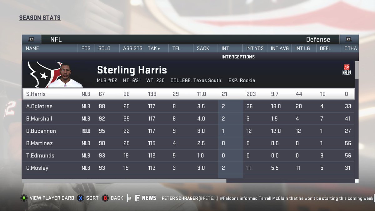 savagejbar's tweet image. #MaddenNFL19 #XboxShare