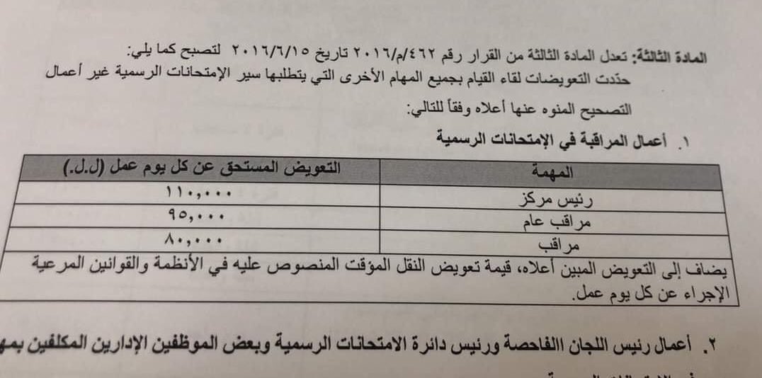 eliecsaliba's tweet photo. يا أساتذة، يا معلّمين، يا قدوة الاجيال، هودي القروش بكفّوكم حقّ بنزين روحة رجعة عالمركز؟ بيستاهلو تعرّضو صحتكن وصحة ولادكن والطلاب واهلن للخطر؟ بيستاهلو ما تضّامنو مع طلاب وقفو معكن خلال اضراباتكن ويوم ناديتو بسلسلة الرتب والرواتب؟ بعد في ٤٨ ساعة خدوا موقف وطني وانتصروا لكراماتكن https://t.co/JsZB0mh55x