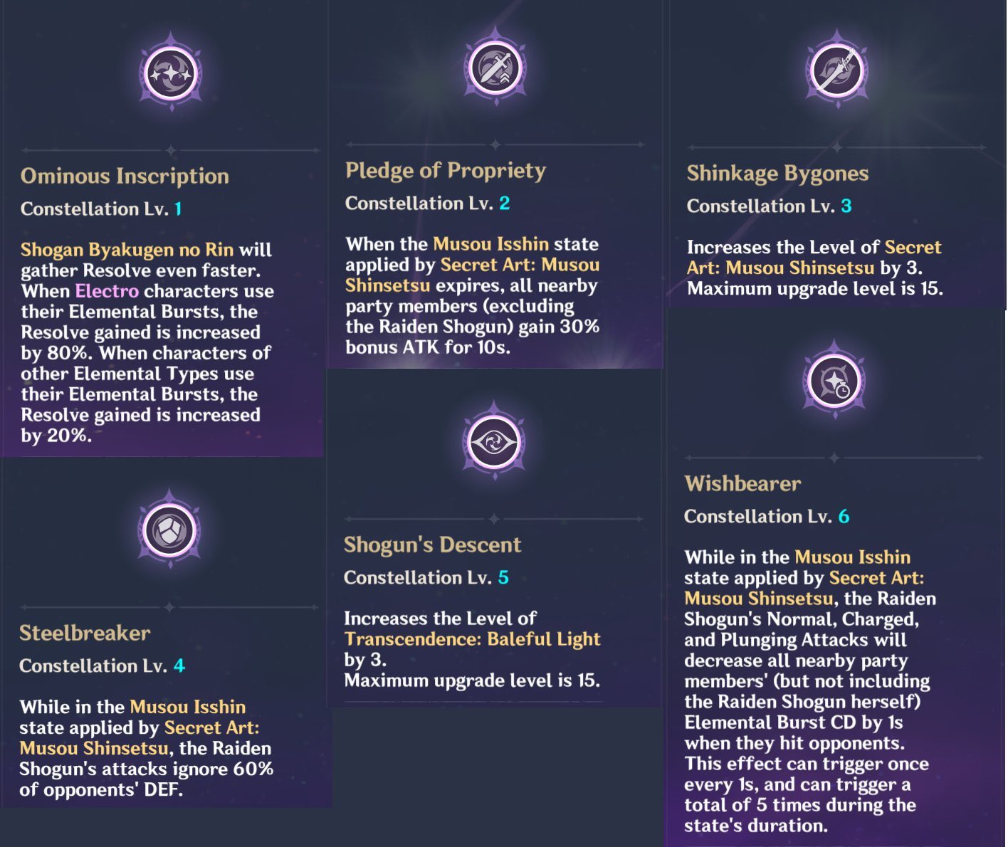 hourly raiden ei on Twitter: