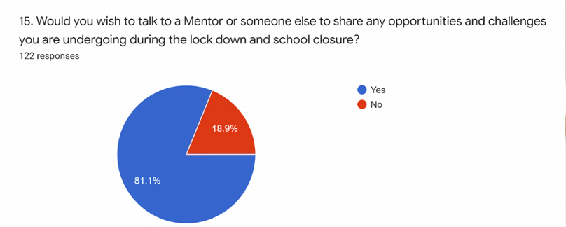 Kmentoring's tweet photo. As KAMNET and key stakeholders, we are ready for this challenge. #KaramojaStudentsAndLockdown
#ChangeThroughSharing https://t.co/wNzaJ2vyOW