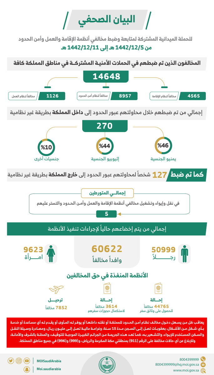 الصورة