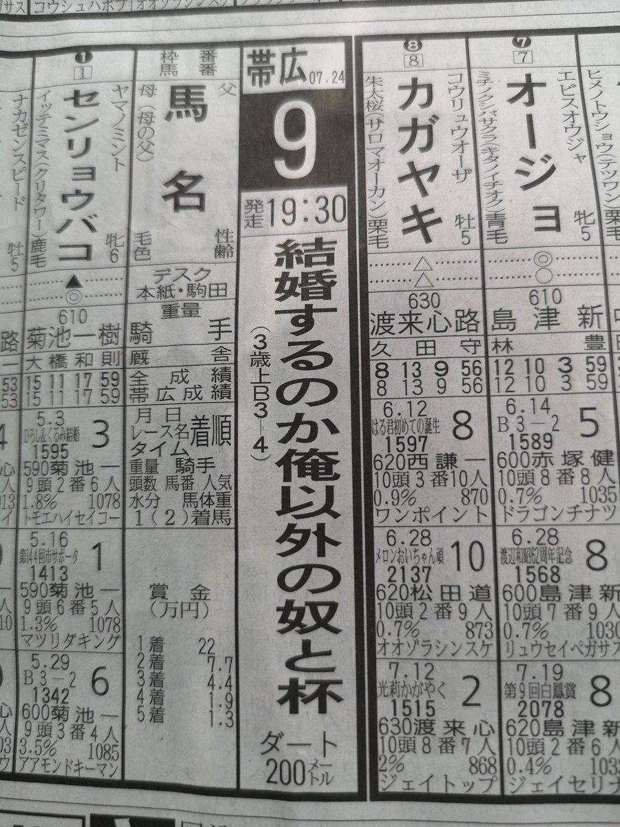 ばんえい十勝の競馬のレース名が非常に未練たっぷりな名前になっている 2レース前から伏線が張られていた Togetter