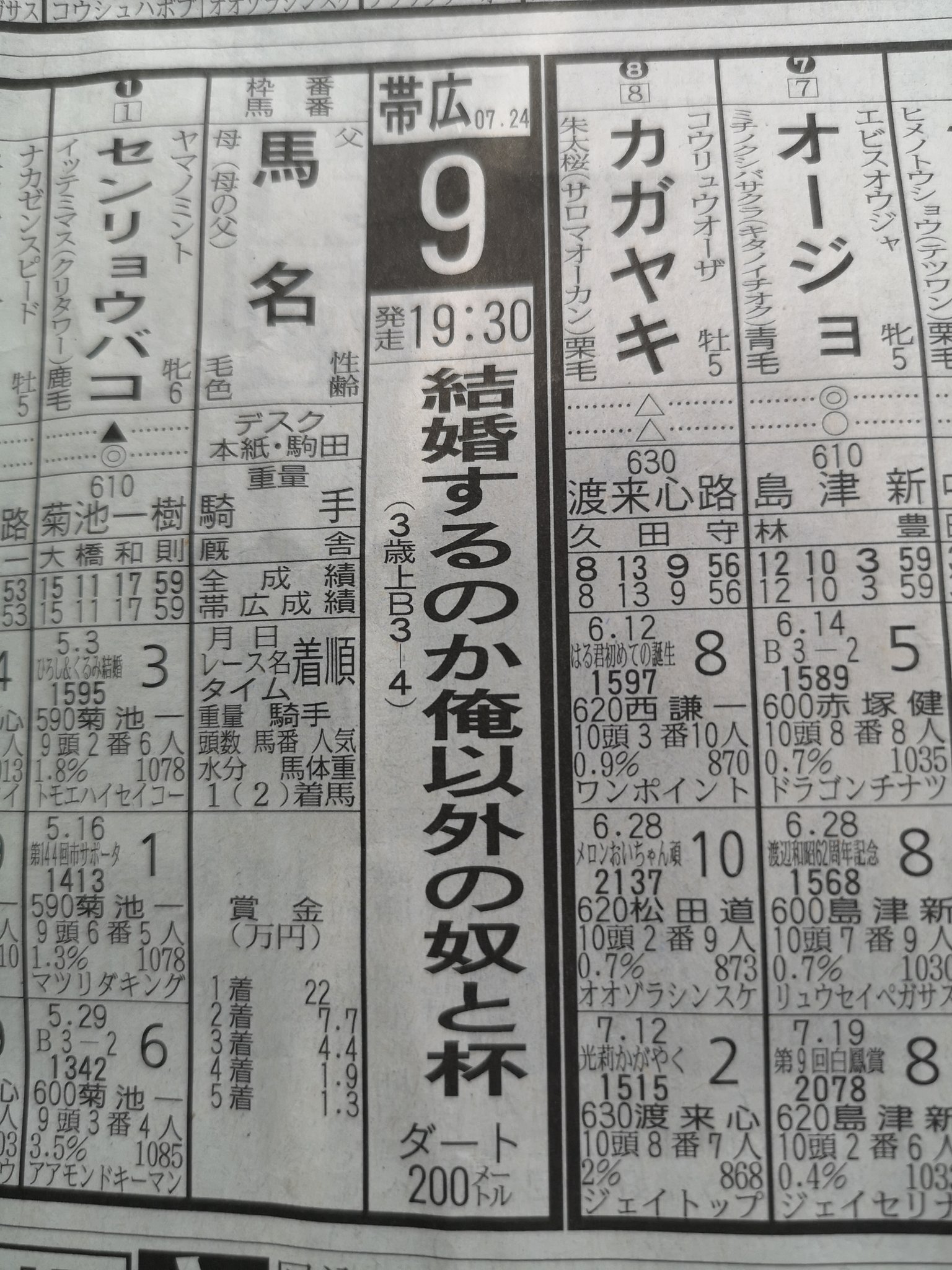 何があったか大体わかる ばんえい十勝の協賛レース名 話題の画像プラス 何があったか大体わかる ばんえい十勝の協賛レース名 話題の画像プラス