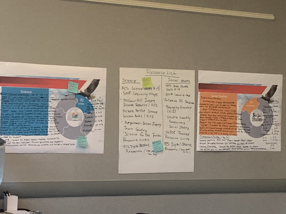 DrTamaraCandis's tweet photo. Had the pleasure of spending time with the Parklane leadership team as they spent the day analyzing their data and linking it all together for student success @asanders_PES @KeenyaJ @LetMeTeachplz @lelemillerzion1 @Msgray_withanA @AshleyRucker85 @TeachSingleton #PESBackAtit https://t.co/Rwj7sJWaU4