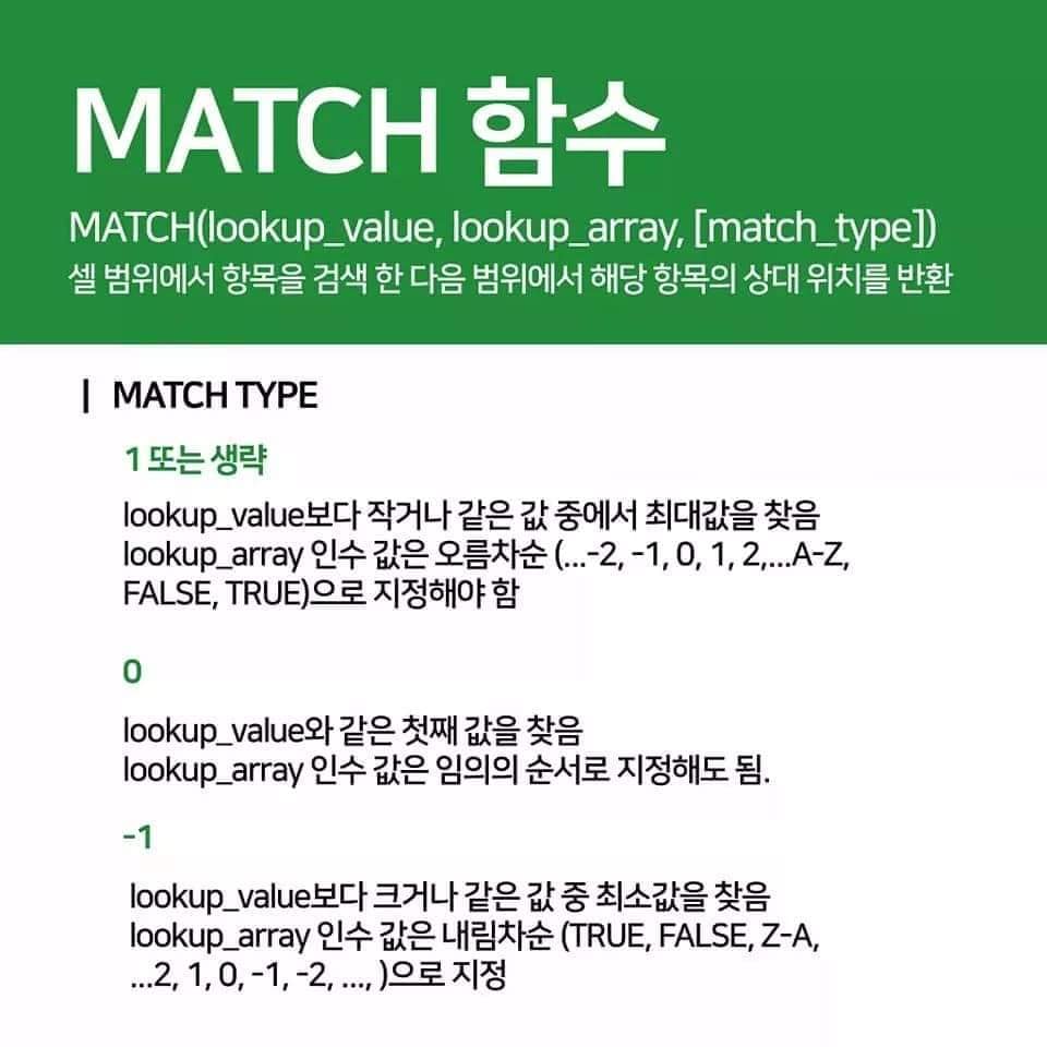 wildcatclub_'s tweet photo. 엑셀에서 정말 많이 사용하는 함수 총정리 (3/4) https://t.co/MF6cnOYNDR