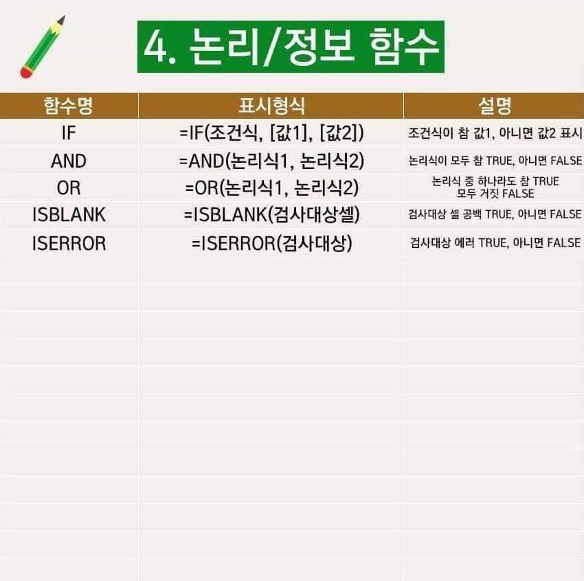 wildcatclub_'s tweet photo. 엑셀에서 정말 많이 사용하는 함수 총정리 (4/4) https://t.co/pQskjQDP5I