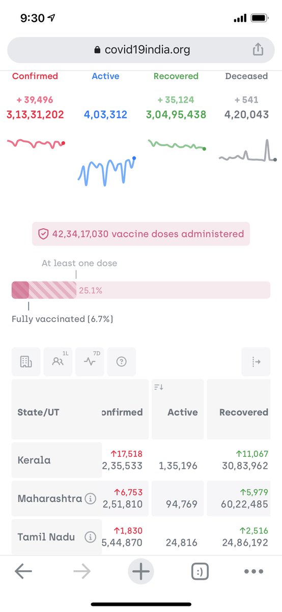 Vivek Sancheti tweet media