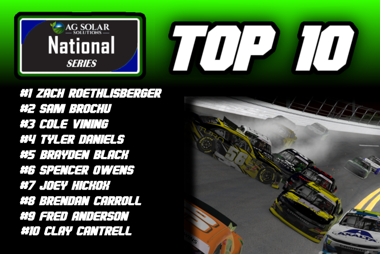 halreofficial's tweet photo. Here is your top 10 from tonight's race! https://t.co/xjk8KQYzUO