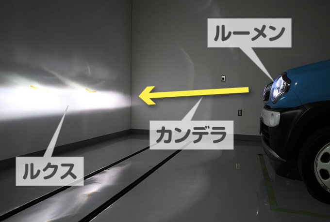 9mL6nbfZvDQeTYj's tweet photo. 電験まであと約１か月ということで、前に拾った画像をツイートします。
機械の照度系の画像になります。 https://t.co/3iCaBFlhra