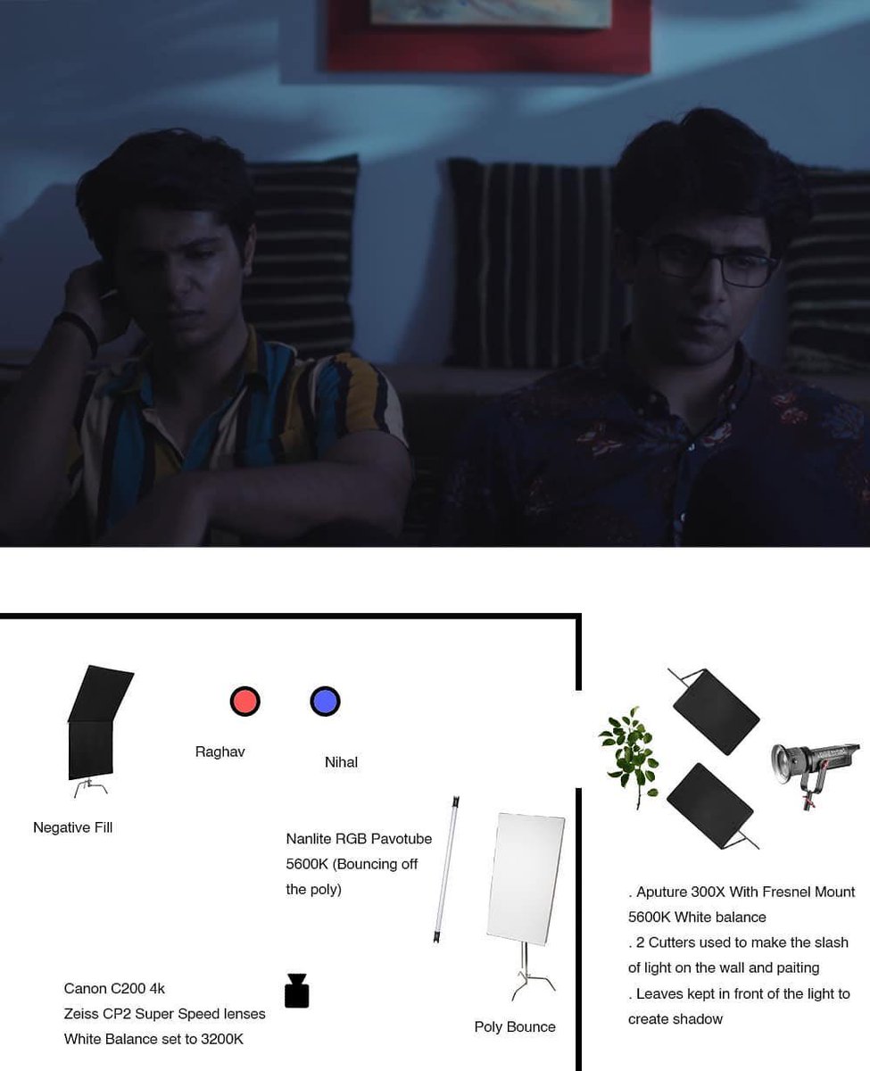 martinimartian0's tweet image. Some of our night shoots were the hardest. Long takes, running overtime, exhaustion and whatnot. But it was all worth it. SWIPE to see the lighting plan for these scenes. 
Credits to Bornil Anurag for the setup.

#martinimartian #startingup #lightingplan #cinematography #lighting