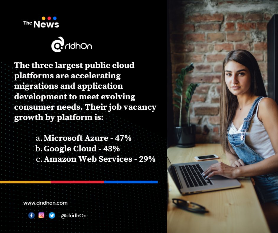 DridhonE's tweet photo. The three largest public #CloudComputing is are accelerating #job Vacancy! Up-skill your Career in the Cloud Computing Courses.

💻Live Online Training Visit https://t.co/TgHNuDOJLl
Call Us+91 9066508122

#cloudplatform #amazon #aws #gcp #cloud  #MicrosoftAzure #GoogleCloud https://t.co/DFFu6L5YTY