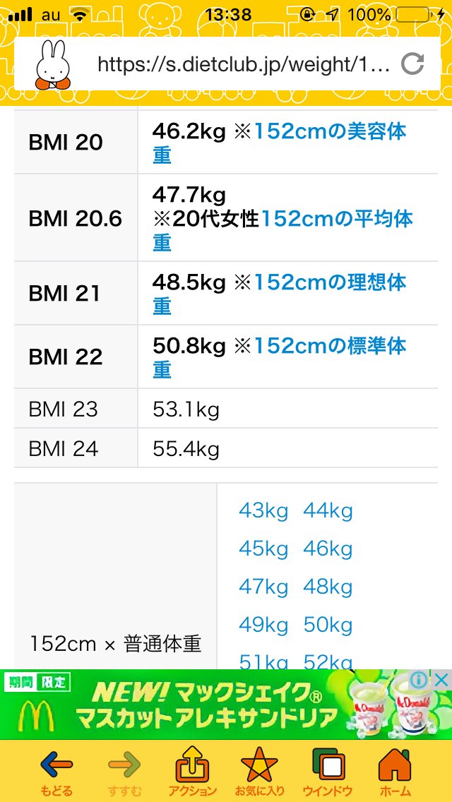 152センチ 152センチ