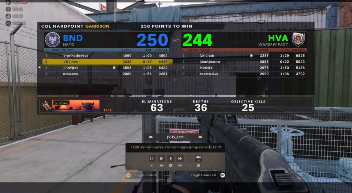 Just having some fun