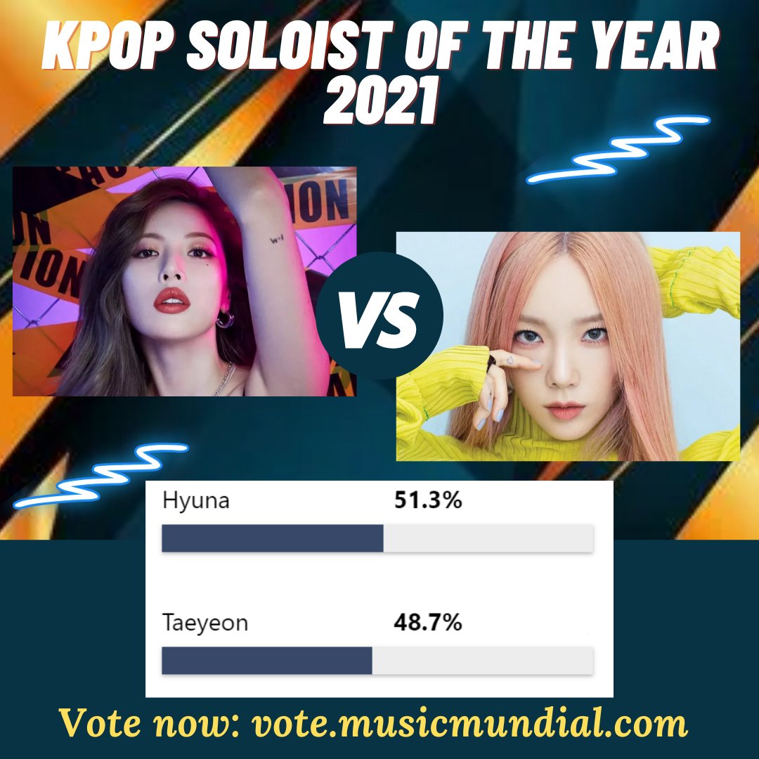 kpop soloist of the year 2021