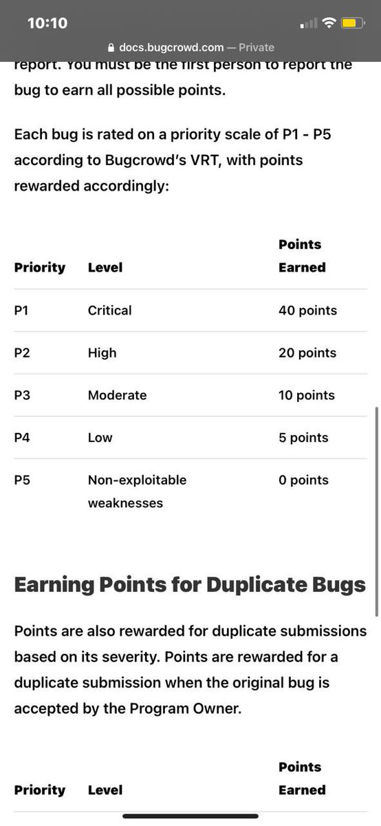 d3tonator's tweet photo. What about 50 points @Bugcrowd @BugcrowdSupport @Infoseckaran ??? 

@Infoseckaran is it real or #boomboom 

#bugbountytip #bugbountytips https://t.co/J2cevHkoHf