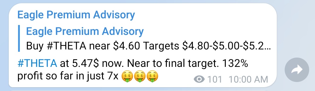 eagle_advisor's tweet photo. More than 130% profit in #THETA future call in 7x only. 

Join our channel :- https://t.co/Q2zfTvZCal

$THETA #C98 $C98 #REP $REP #AUGUR #AXS $AXS #MANA $MANA #ENJ $ENJ #DEGO $DEGO #OGN $OGN #BLZ $BLZ #TOMO $TOMO #CHR $CHR #PUNDIX $PUNDIX #FIL $FIL #TRB $TRB #EGLD $EGLD #MATIC https://t.co/kSl0lUOtus