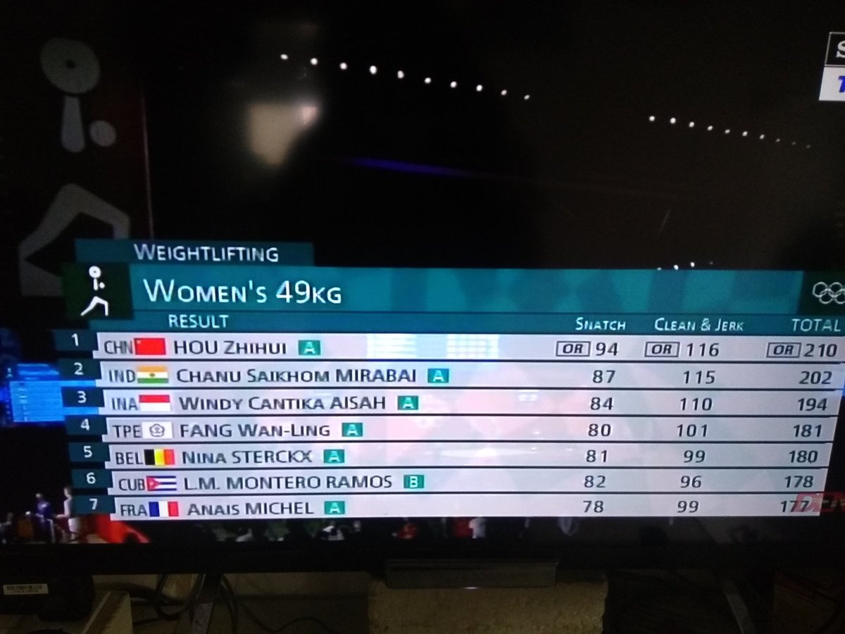 AishDesai18's tweet photo. 1st medal for #India 😍 #TokyoOlympics2020 #Weightlifting #Silver https://t.co/RGtfGJLaGq