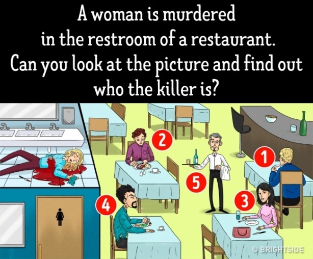suryanandannet's tweet photo. Timepass Puzzle : Who is the Killer . https://t.co/3NJu4leEIo