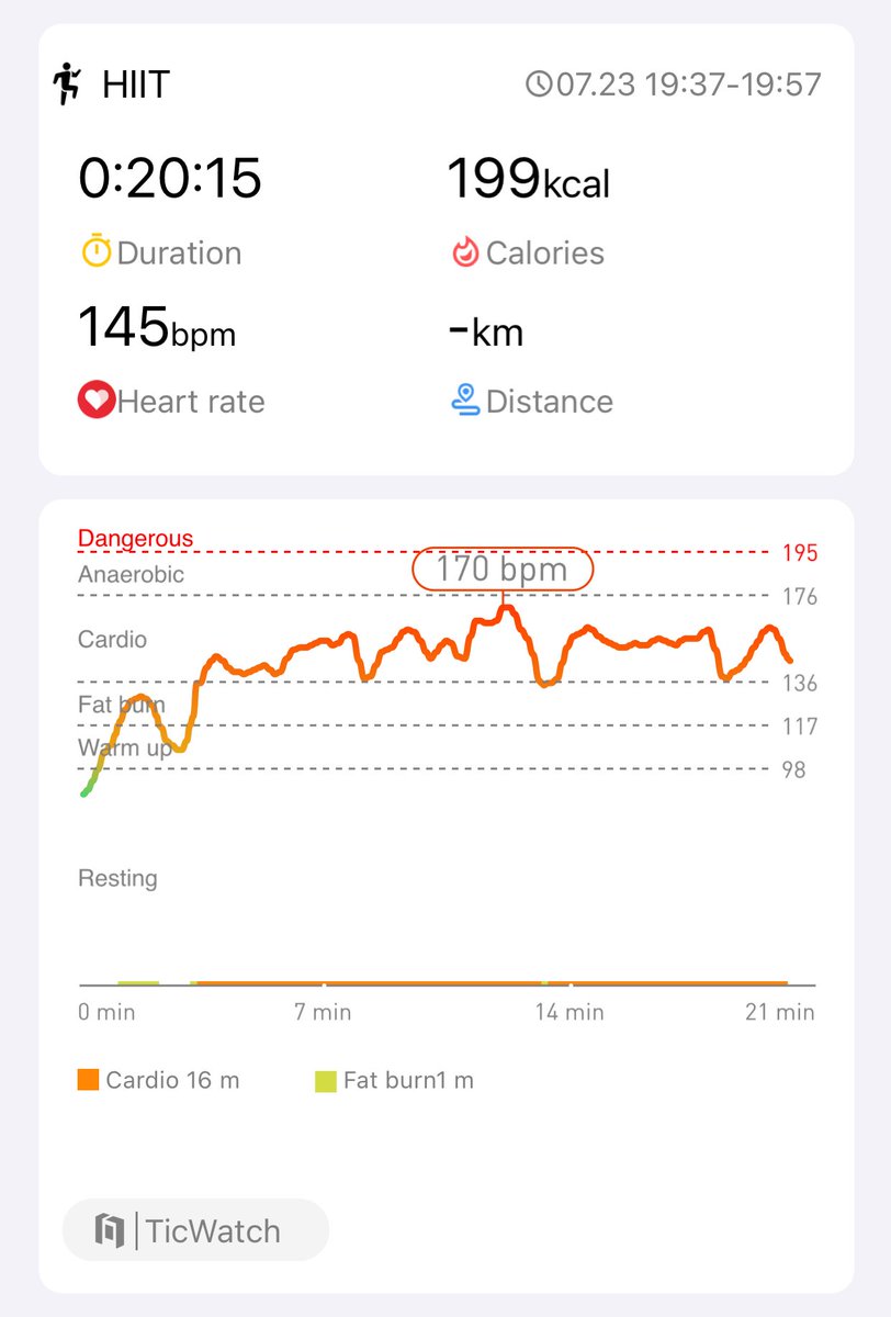 Day 6
⁦<a href="/Mobvoi_Official/">Mobvoi_Official</a>⁩ 
#hiitchallengewithTicWatchE3