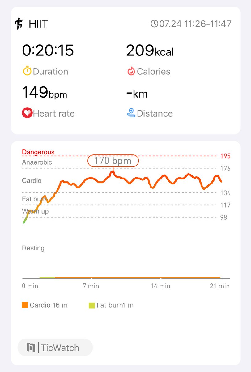 Day 7
⁦<a href="/Mobvoi_Official/">Mobvoi_Official</a>⁩ 
#hiitchallengewithTicWatchE3