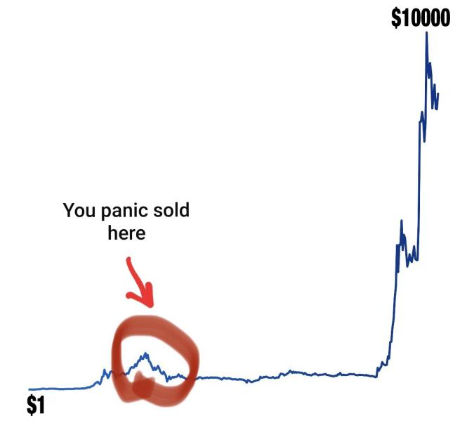 LionerMr's tweet photo. Dont be this person $MM #MillionToken is pumping hard right now https://t.co/2NpAa9BZMk