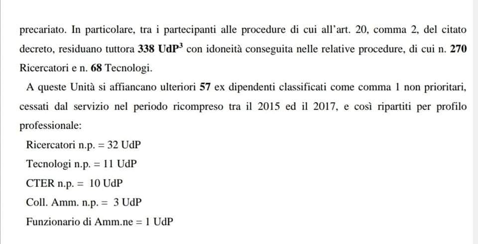 PrecariUnitiCNR's tweet photo. Il #DecretodiRiparto firmato dalla #Ministra #MUR umilia i #lavoratori della #ricercapubblica. Dopo oltre 10 anni dedicati alla #ricerca, 400 #precari saranno fuori dal #CNR e costretti a reinventarsi a più di 40 anni. #bastaprecariatodistato @MC_Carro  
➡️https://t.co/WZPw4ZSFcC https://t.co/odvqVyj7K3