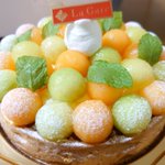 ツイートに含まれる画像