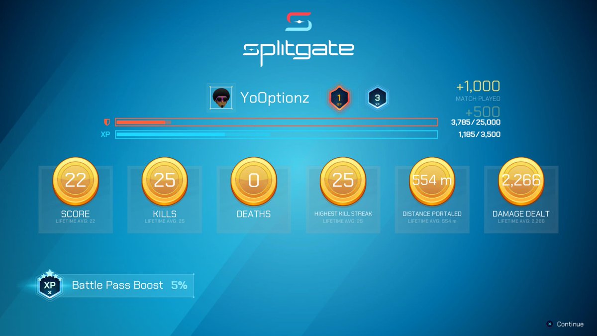 YoOptionz tweet media