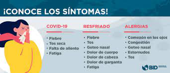 #CubaSalvaVidas Si presenta algunos de estos síntomas acuda de inmediato al médico. #Cuba #SomosCuba <a href="/CubaMined/">MINED</a> #DireccionProvincialdeEducacionLaHabana 
 #CubaSalva <a href="/FalconYoania/">Yoania Falcón Suárez</a> <a href="/elsa_ena/">Ena Elsa Velázquez Cobiella</a>