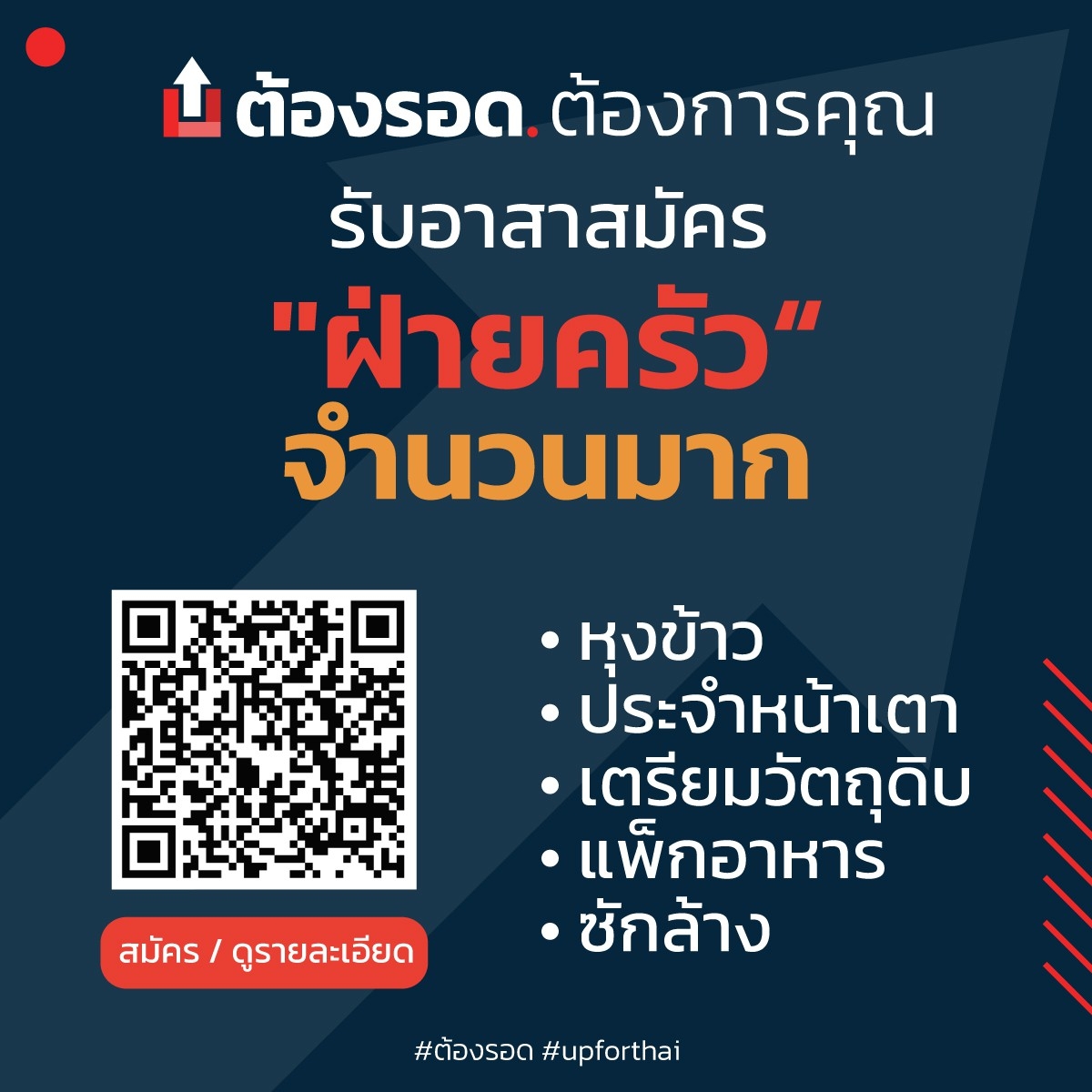 ต้องรอด tweet media