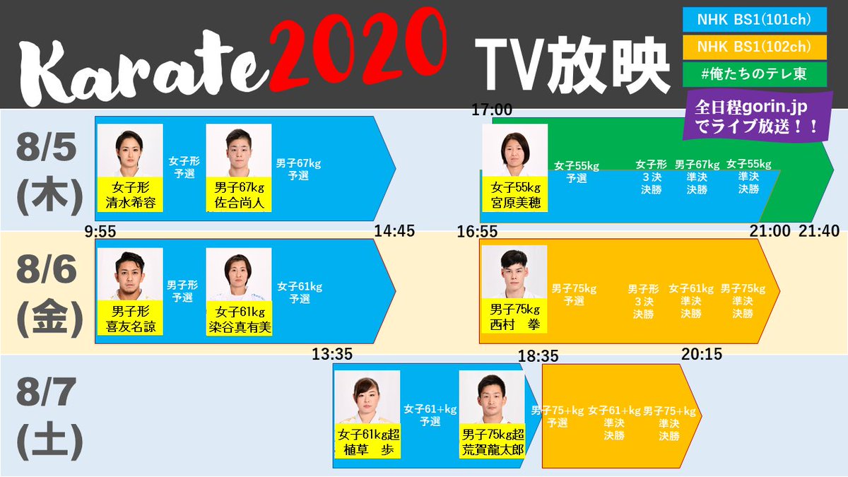 全日本空手道連盟 公式アカウント S Tweet ええーっと 空手 日程 ５ ６ ７なんだねー 覚えてられるかしら という方向けに Pc用壁紙とスマホ用壁紙を用意しました 設定して 見るたびに思い出してくださいね もしくは印刷してトイレに貼って