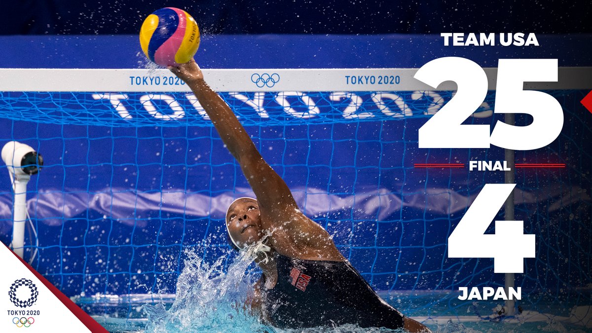 USAWP's tweet photo. A dominant, record-breaking win for the U.S. Olympic Women's Water Polo Team to open play in Tokyo. @maggiesteffens and @SHaralabidis with five goals each while @theAshJohnson adds 15 saves in net.

MORE: https://t.co/rkihqKAncQ

#OlympicGames #waterpolo https://t.co/1iUIkqkTYy