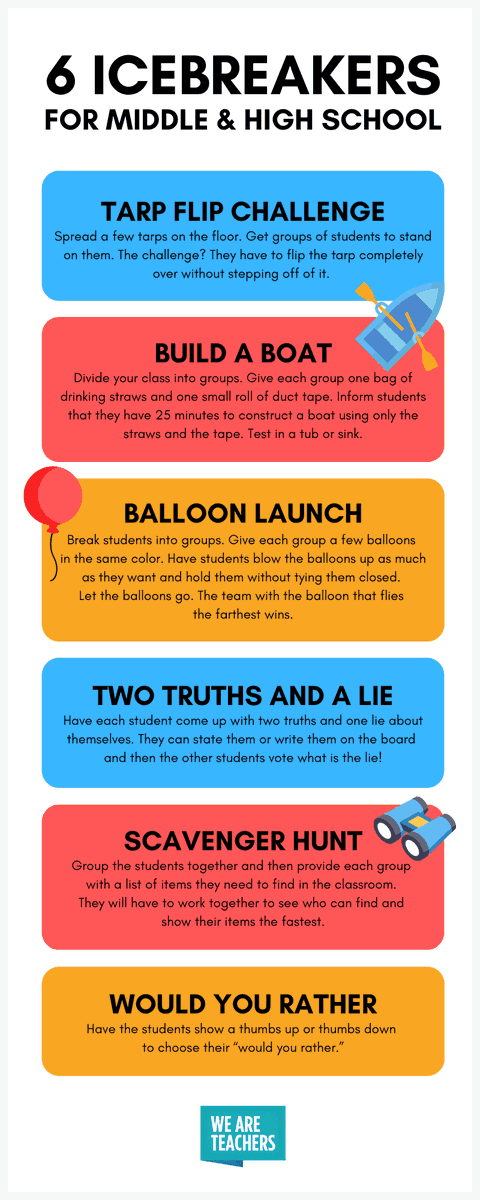 TCEA's tweet photo. ❄️ 6 ICEBREAKERS for middle and high school ❄️
- - -
https://t.co/wNQWPGUwxg @weareteachers 
#teachertwitter #learning #backtoschool #edchat #mschat #hschat https://t.co/jnisVA85Sq