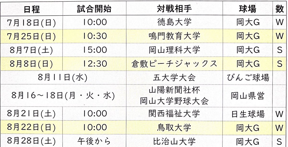 Yz6ykiopvofegm Yz6ykiopvofegm