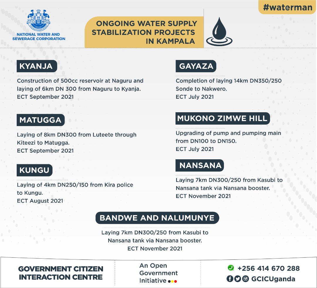 GCICUganda's tweet photo. 💧To ensure availability and sustainable management of water and sanitation for all in the Kampala area, @GovUganda  through @nwscug  is undertaking several water stabilization projects.

#OpenGovUg https://t.co/PsalUUemAE