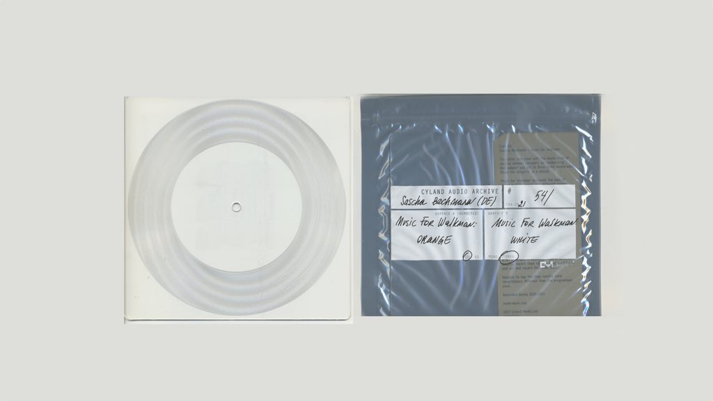 Out today:)

cyland.bandcamp.com/album/caa-54