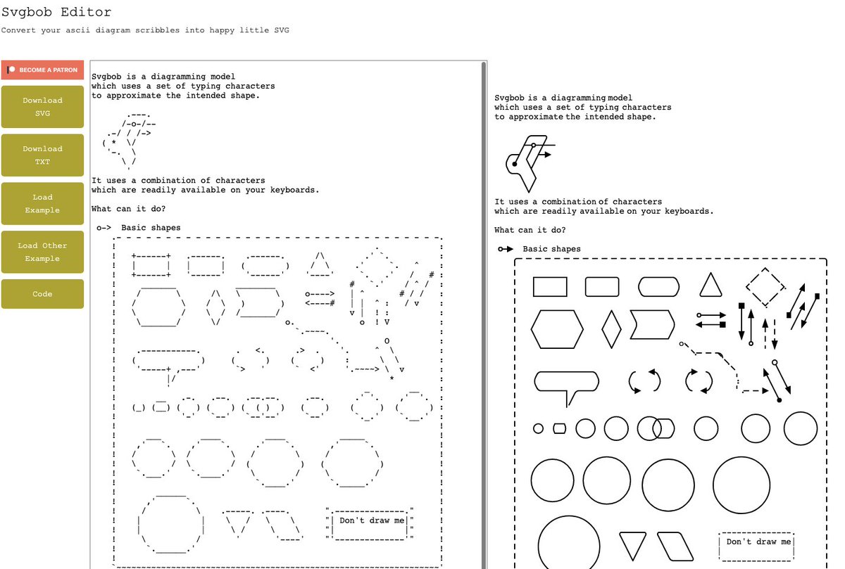 harpactocrates's tweet photo. @AntonioFabregat @jmjuanes @zettalento @tecleandor I am an ASCII die hard programmer but sometimes you need to move your diagrams created with vim or emacs to svg: https://t.co/cNDBAmsyDN

Haven't tried yet but seems promising and with a good demo. https://t.co/mdsi2rIYsb