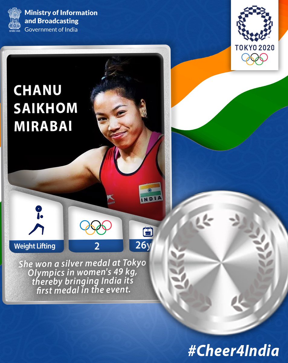 Ministry of Information and Broadcasting (@mib_india) on Twitter photo Saikhom Mirabai Chanu lifts #TeamIndia to the podium!
<a href="/mirabai_chanu/">Saikhom Mirabai Chanu</a> bags #Silver in the Women's Weightlifting ЁЯПЛя╕ПтАНтЩАя╕П49 kg category, opening up IndiaтАЩs medals tally at #Tokyo2020 #Olympics.
#Cheer4India
<a href="/WeAreTeamIndia/">Team India</a> Saikhom Mirabai Chanu lifts #TeamIndia to the podium!
<a href="/mirabai_chanu/">Saikhom Mirabai Chanu</a> bags #Silver in the Women's Weightlifting ЁЯПЛя╕ПтАНтЩАя╕П49 kg category, opening up IndiaтАЩs medals tally at #Tokyo2020 #Olympics.
#Cheer4India
<a href="/WeAreTeamIndia/">Team India</a>